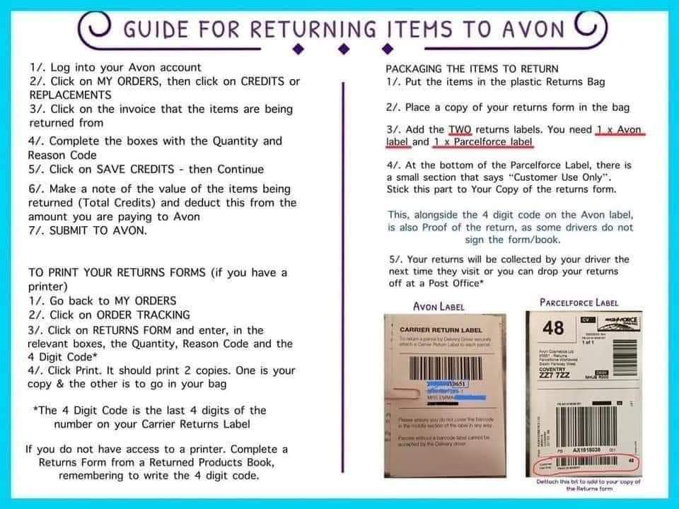 guide to returning items to Avon